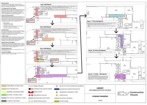 Example: Crawley Library Phase Plan
