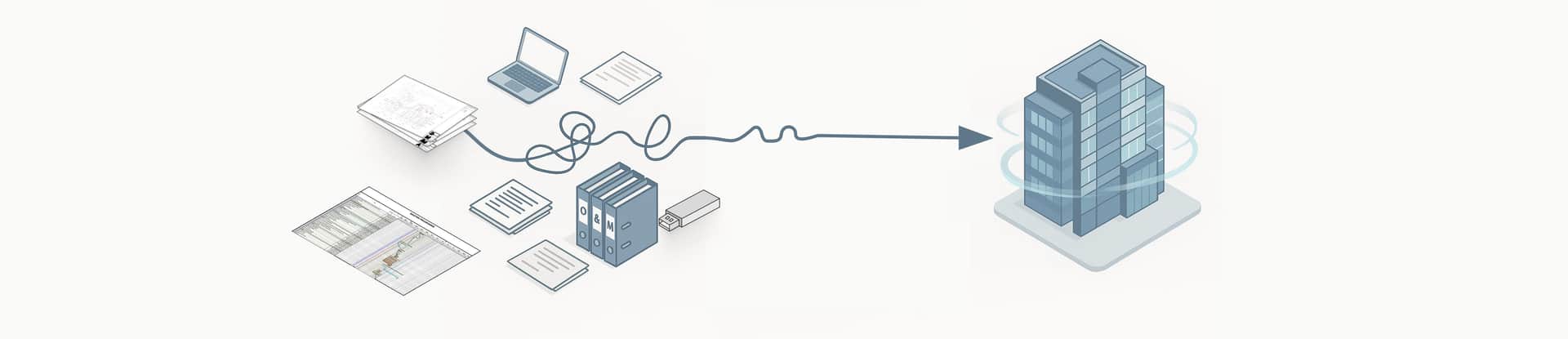 Simplifying Complexity